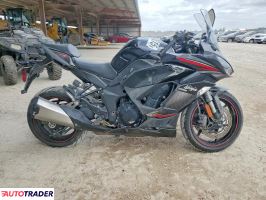 Kawasaki Pozostałe - zobacz ofertę