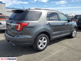 Ford Explorer 2018 3