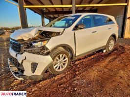 Kia Sorento - zobacz ofertę