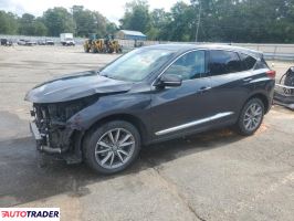Acura RDX 2019 2 Acura RDX 2019 2