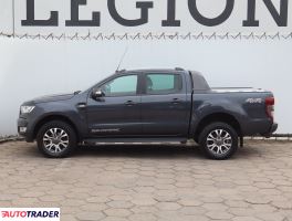 Ford Ranger 2016 3.2 197 KM