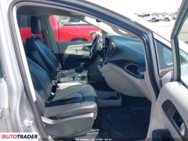 Chrysler Pacifica 2020 3