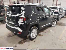 Jeep Renegade 2022 1