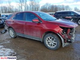 Chevrolet Equinox 2024 1