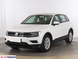 Volkswagen Tiguan 2019 1.5 128 KM