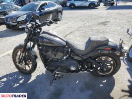 Harley-Davidson Pozostałe 2023