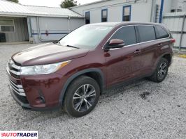 Toyota Highlander 2019 3 Toyota Highlander 2019 3