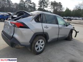Toyota Pozostałe 2022 2 Toyota Pozostałe 2022 2