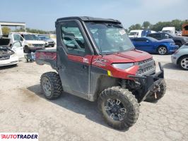 Polaris Pozostałe 2022