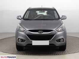 Hyundai ix35 2014 1.6 132 KM