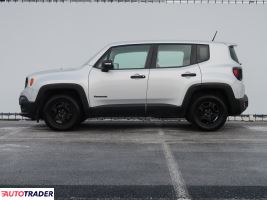 Jeep Renegade 2017 1.6 108 KM