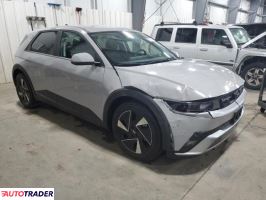 Hyundai Pozostałe 2025