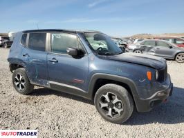 Jeep Renegade 2020 1