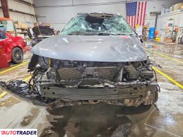Nissan Rogue 2020 2