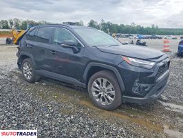 Toyota Pozostałe 2024 2