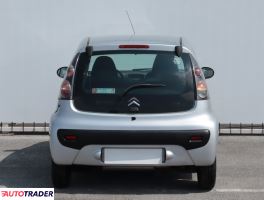 Citroen C1 - zobacz ofertę