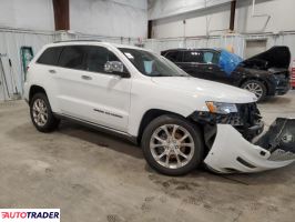 Jeep Grand Cherokee 2020 3