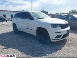 Jeep Grand Cherokee - zobacz ofertę