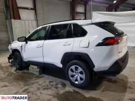 Toyota Pozostałe 2020 2 Toyota Pozostałe 2020 2