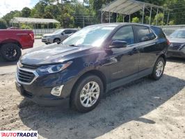 Chevrolet Equinox 2021 1