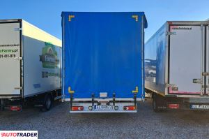 Renault Master 2023 2.3