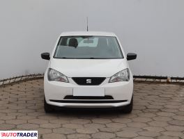 Seat Mii 2015 1.0 59 KM