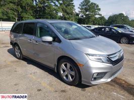 Honda Odyssey 2019 3 Honda Odyssey 2019 3