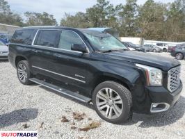 GMC Yukon 2020 6 GMC Yukon 2020 6