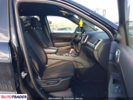 Jeep Grand Cherokee 2020 3