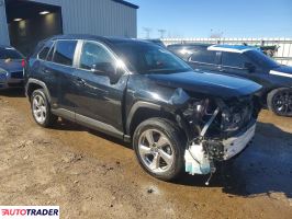 Toyota Pozostałe 2021 2