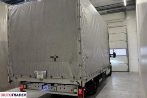 Renault Master 2024 2.3