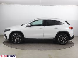 Mercedes Pozostałe 2021 187 KM