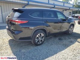 Toyota Highlander 2021 3 Toyota Highlander 2021 3