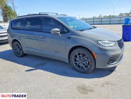 Chrysler Pacifica 2022 3