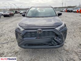 Toyota Pozostałe 2025 2