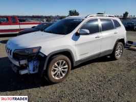 Jeep Cherokee 2021 2