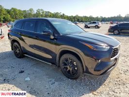 Toyota Highlander 2022 3 Toyota Highlander 2022 3