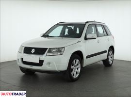 Suzuki Grand Vitara 2010 1.9 127 KM Suzuki Grand Vitara 2010 1.9 127 KM