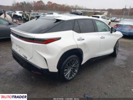 Lexus Pozostałe 2023