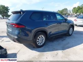 Toyota Highlander 2025 2 Toyota Highlander 2025 2