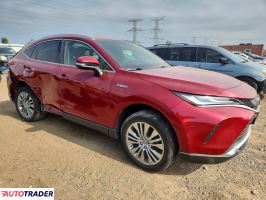 Toyota Venza 2021 2