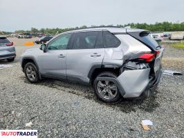 Toyota Pozostałe 2024 2