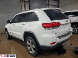 Jeep Grand Cherokee 2020 3 Jeep Grand Cherokee 2020 3