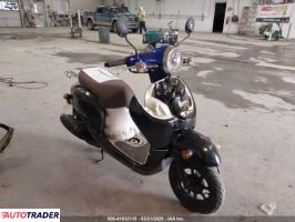 Honda C 2023