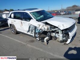 Jeep Grand Cherokee 2023 3