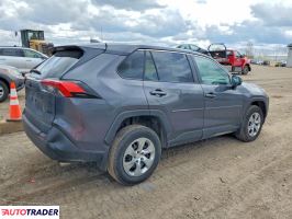 Toyota Pozostałe 2023 2