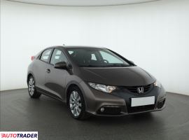 Honda Civic - zobacz ofertę