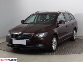 Skoda Superb 2015 2.0 138 KM