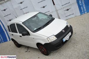 Fiat Panda 2010 1.2 60 KM