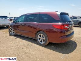 Honda Odyssey 2020 3 Honda Odyssey 2020 3